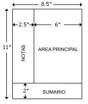 Saca la mejor nota [Tomar apuntes mètodo Cornell]