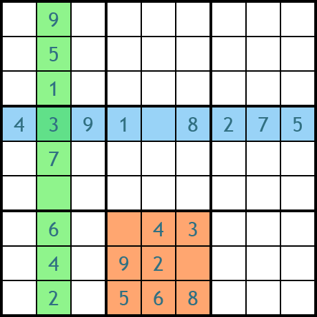 sudoku ejemplo 1