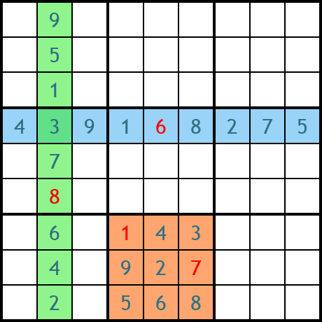 sudoku ejemplo 2